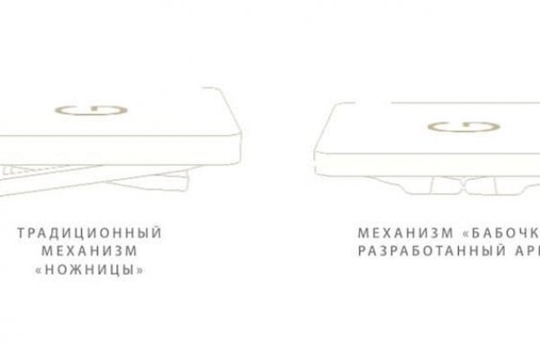 Вход в кракен